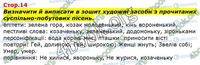 ГДЗ Українська література 7 клас сторінка Стр.14